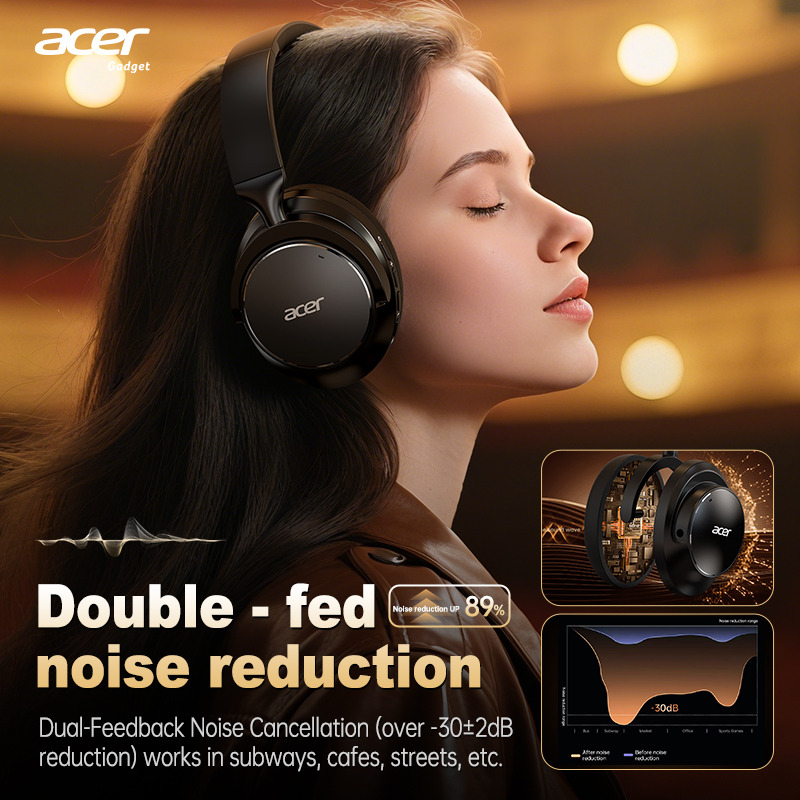 سماعات أيسر Ohr560 اللاسلكية ب - مراجعة Anc Wireless Over Ear Headphones وسعره