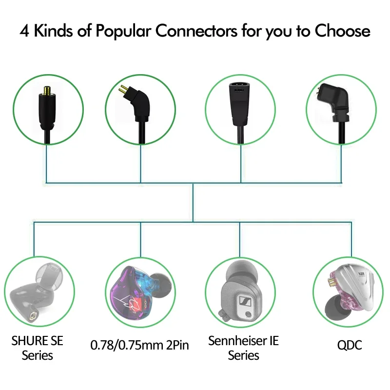 كابل ترقية لسماعات الأذن من نو - مراجعة Type C Wired Earphones With Mic وسعره