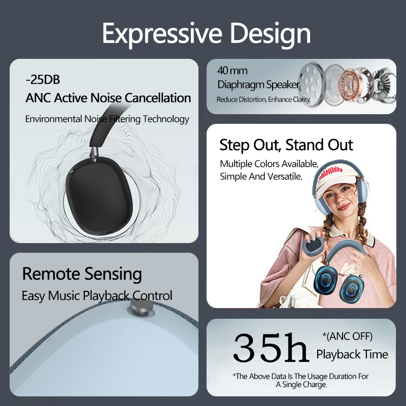 سماعات بلوتوث جديدة فوق الأذن  - مراجعة Anc Wireless Over Ear Headphones وسعره