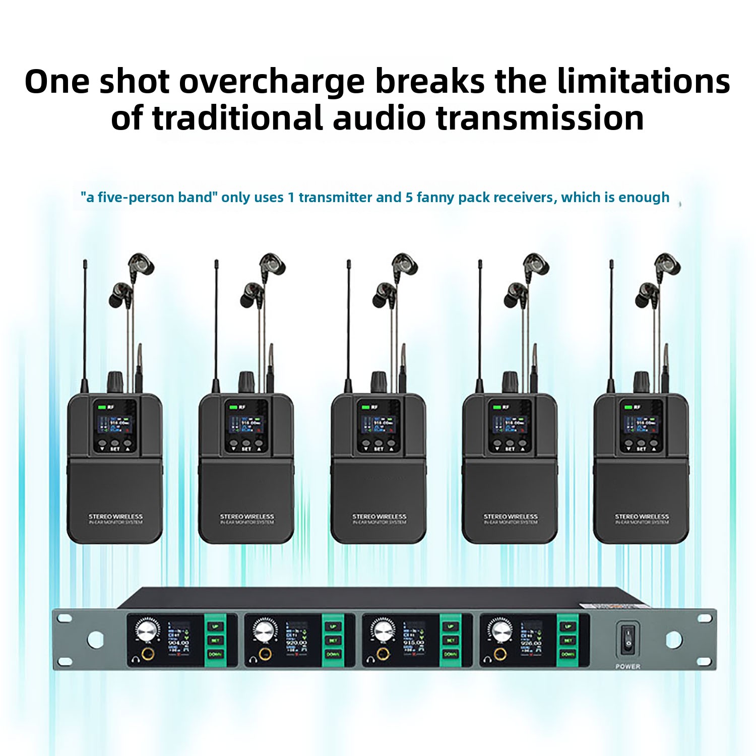 GAW-S1 نظام مراقبة خلفي للأذن  - مراجعة In Ear Monitors For Singers وسعره