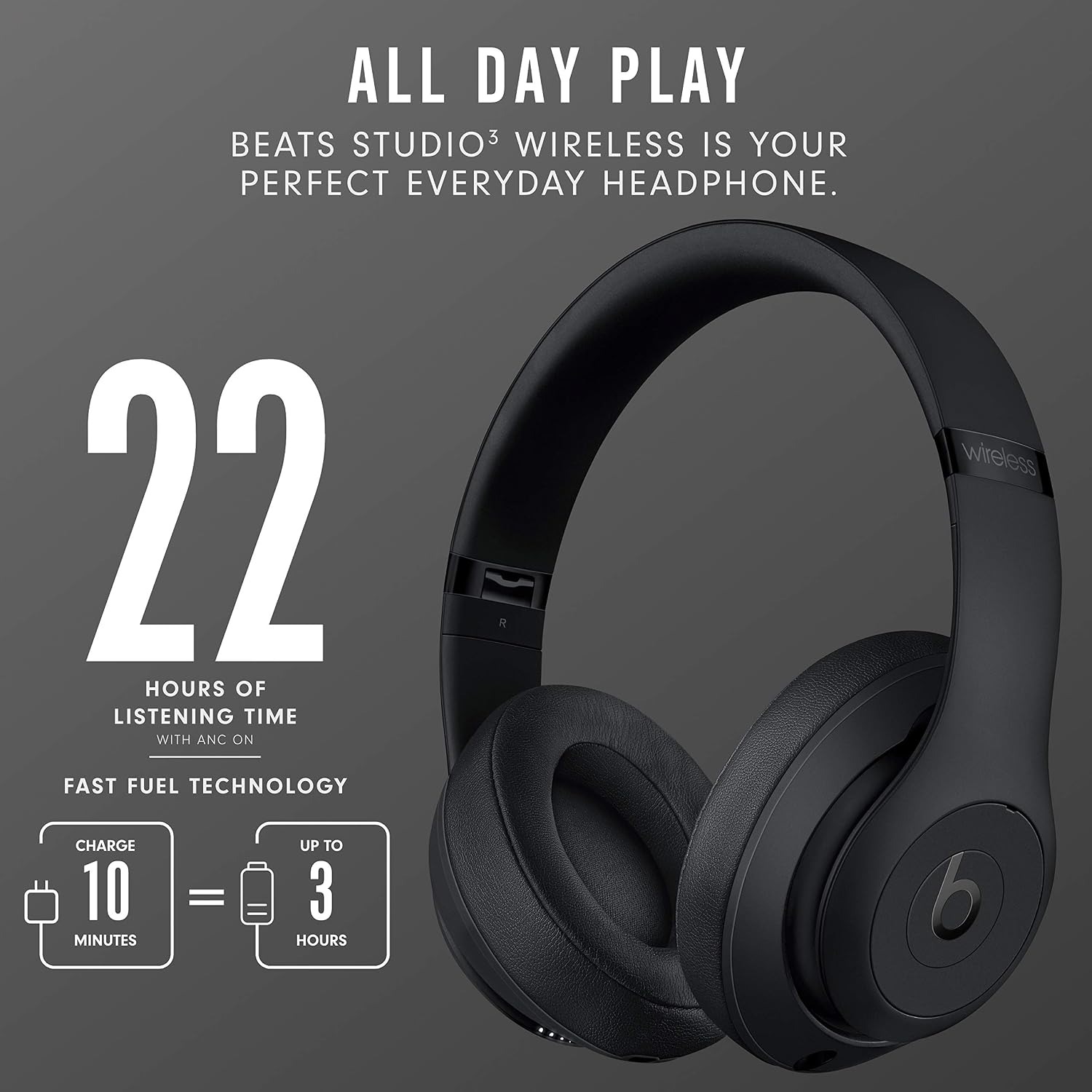 سماعات رأس لاسلكية Beats Studi - مراجعة Anc Wireless Over Ear Headphones وسعره