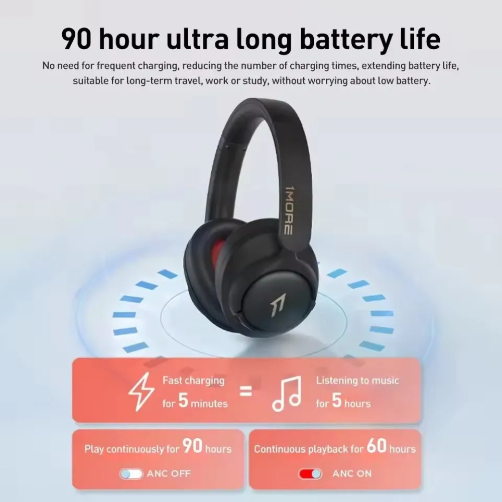 سماعات رأس لاسلكية 1MORE HC905 - مراجعة Anc Wireless Over Ear Headphones وسعره