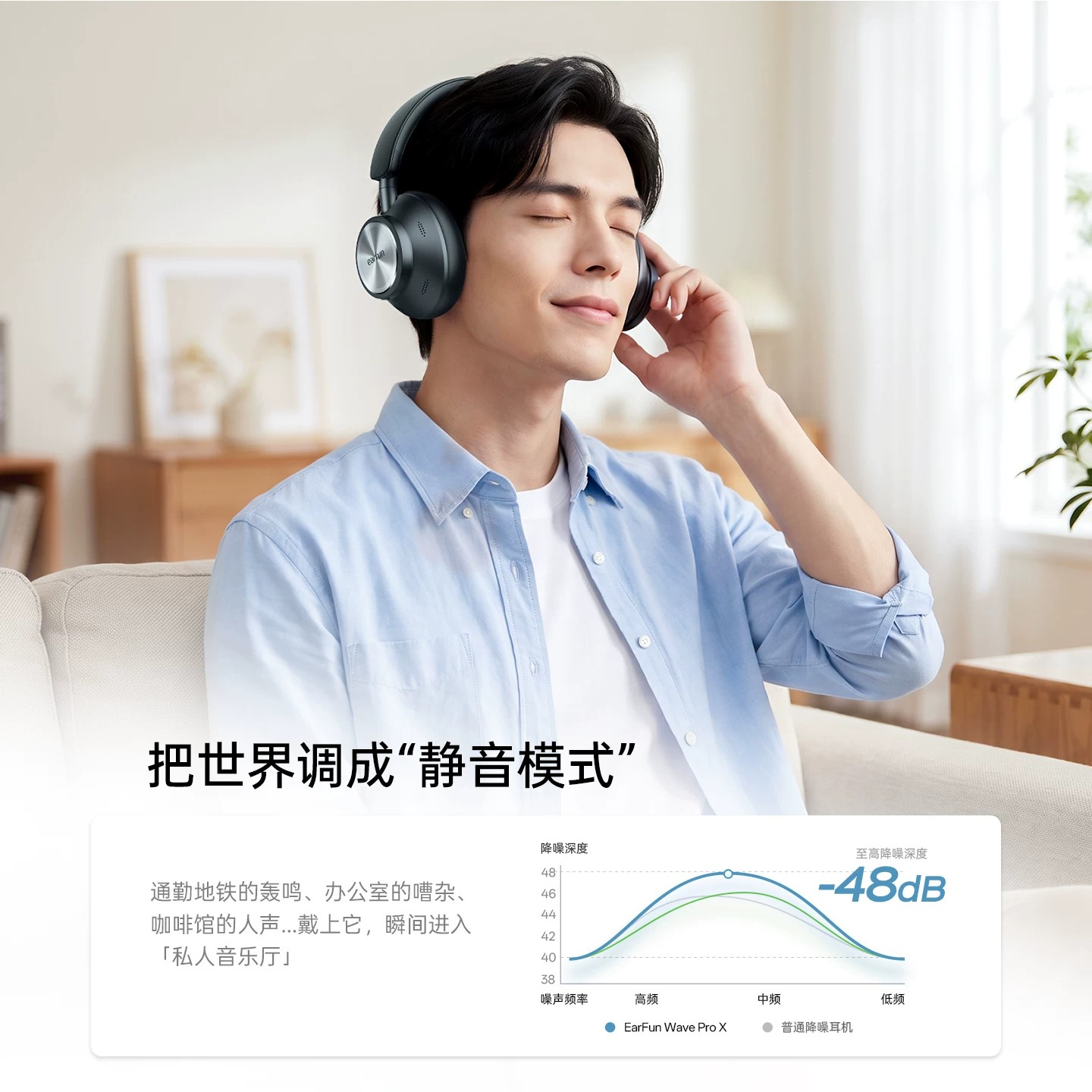 سماعات رأس لاسلكية EarFun Wave - مراجعة Anc Wireless Over Ear Headphones وسعره