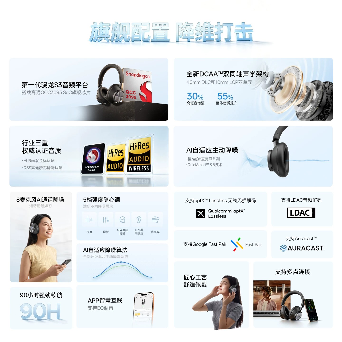 سماعات رأس لاسلكية EarFun Wave - مراجعة Anc Wireless Over Ear Headphones وسعره
