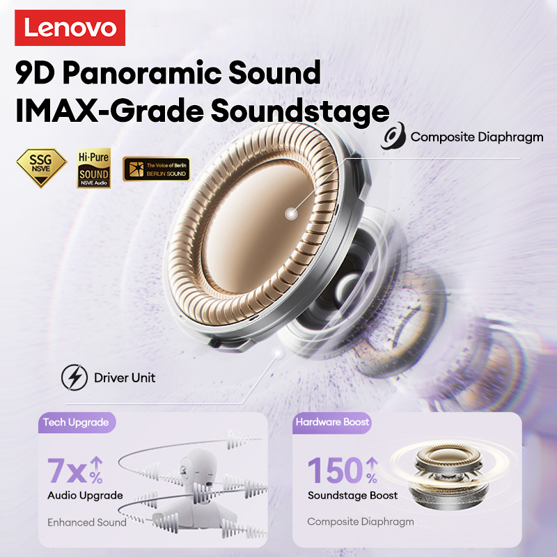 سماعات لينوفو ثينك بلس LK6 الأ - مراجعة Type C Wired Earphones With Mic وسعره