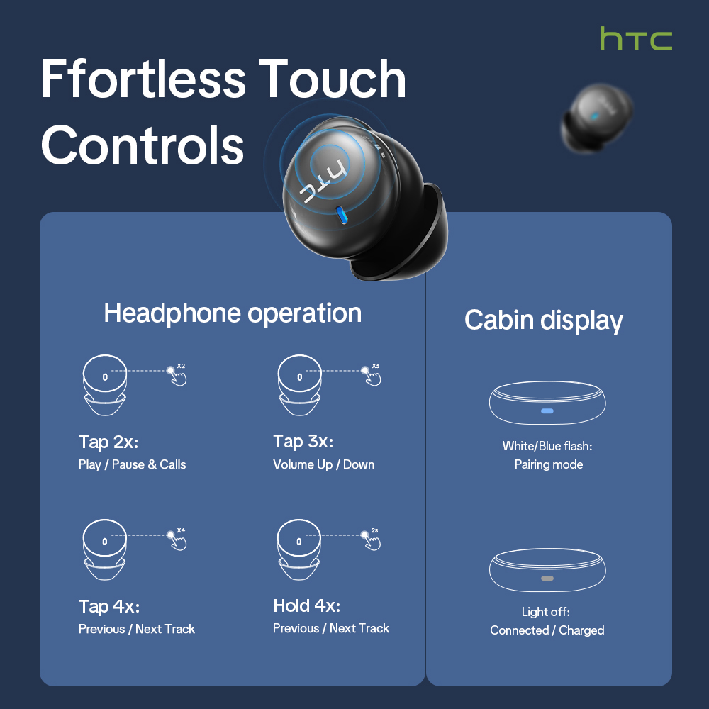 سماعات أذن لاسلكية HTC NE92 بت - مراجعة Speakers وسعره