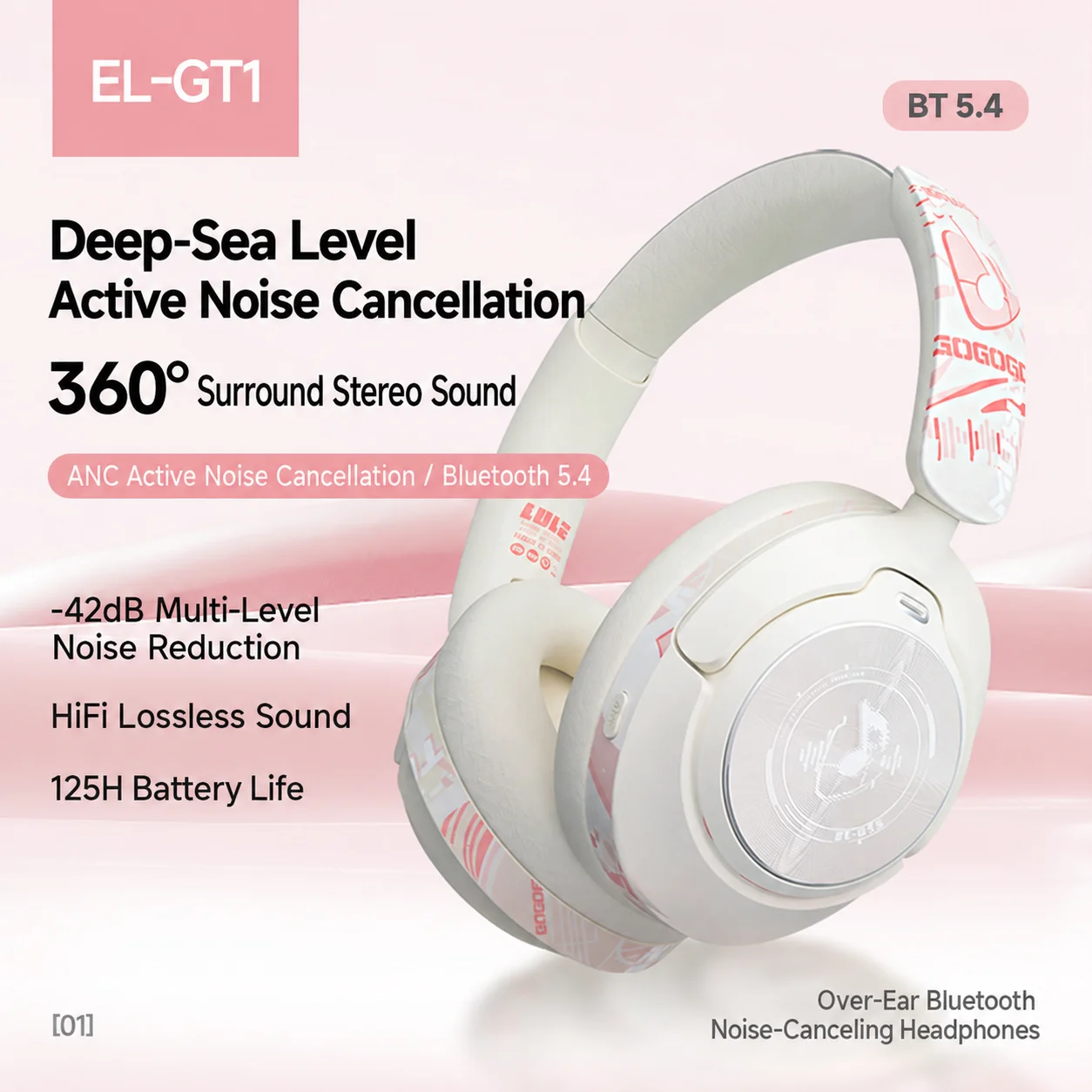 سماعة رأس للألعاب بتقنية البلو - مراجعة Anc Wireless Over Ear Headphones وسعره