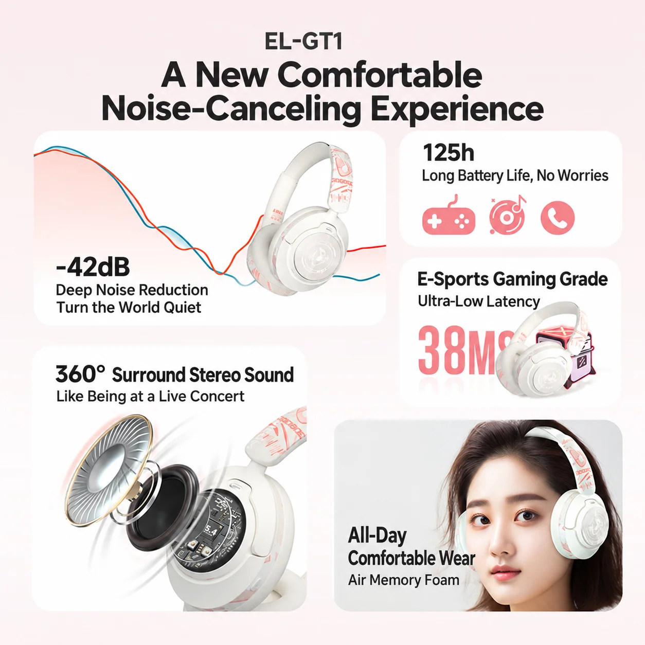 سماعة رأس للألعاب بتقنية البلو - مراجعة Anc Wireless Over Ear Headphones وسعره