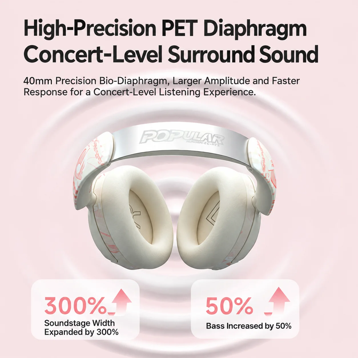 سماعة رأس للألعاب بتقنية البلو - مراجعة Anc Wireless Over Ear Headphones وسعره
