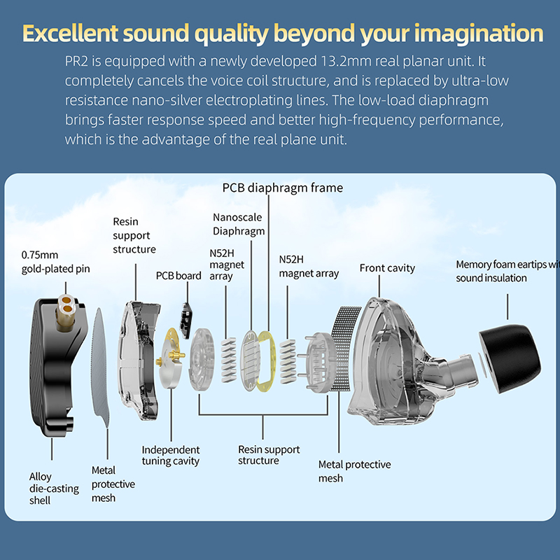 KZ x HBB PR2 سماعات أذن معدنية - مراجعة Planar Magnetic Iem Earphones وسعره