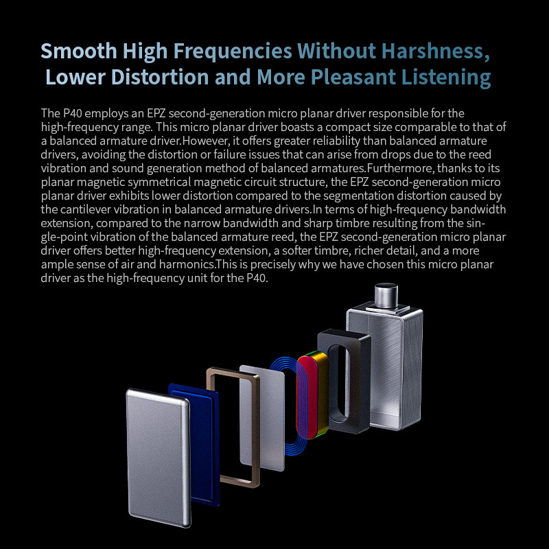 سماعات أذن داخلية EPZ P40 2DD+ - مراجعة Planar Magnetic Iem Earphones وسعره