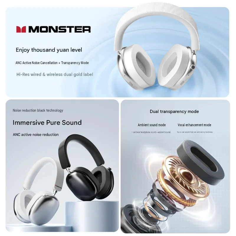 سماعة رأس Monster AH100 بتقنية - مراجعة Anc Wireless Over Ear Headphones وسعره
